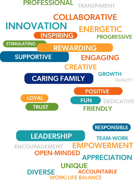 About Glen Culture Image