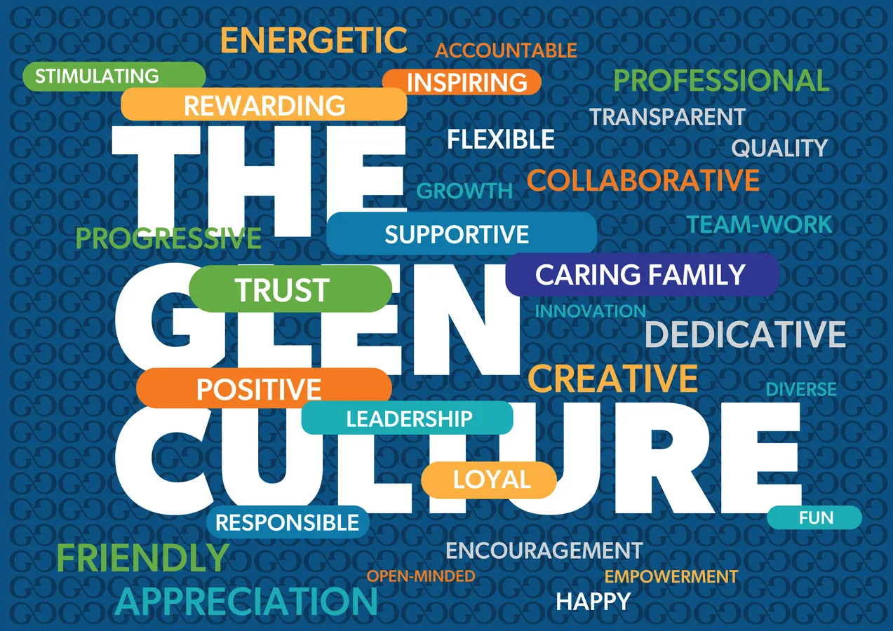 Glen Culture Banner